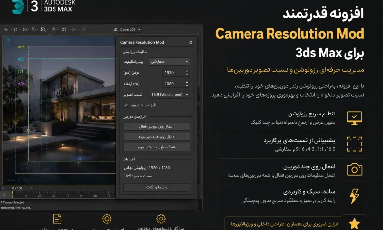 دانلود پلاگین Camera Resolution Mod تری دی مکس